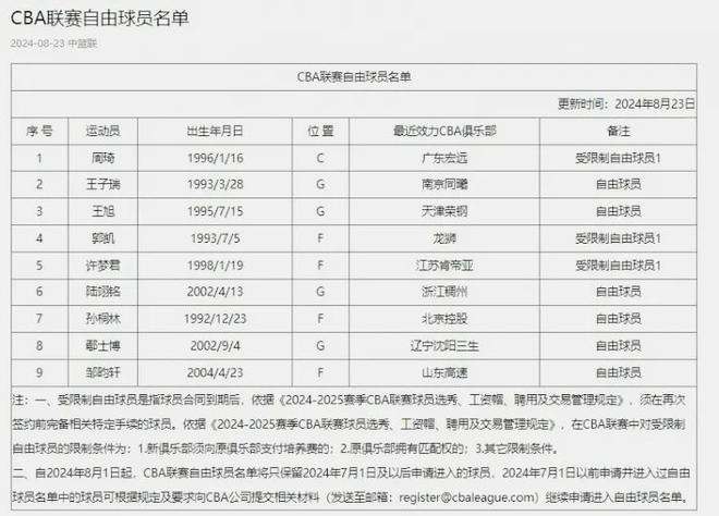 利物浦2-0布伦特福德，迪亚斯百场里程碑传射，萨拉赫建功_3